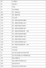 Figure GDA0002752379450000071