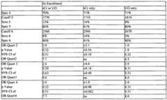 Figure imgf000243_0001