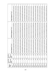 Figure imgf000251_0001