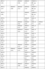 Figure imgf000123_0001