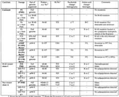 Figure imgf000055_0001