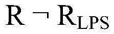 Figure GDA0002314251040000433