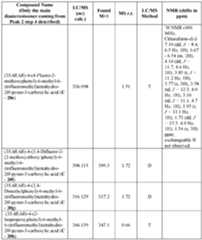 Figure imgf000216_0001