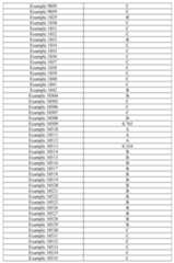 Figure imgf000279_0001