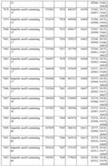 Figure imgf000571_0001