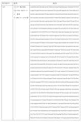 Figure 0007184938000221