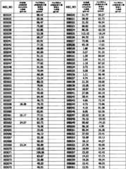 Figure BPA0000293692940001071