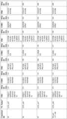 Figure imgf000100_0001