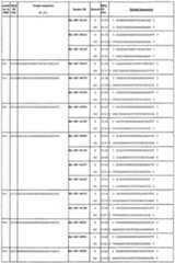 Figure imgf000126_0001