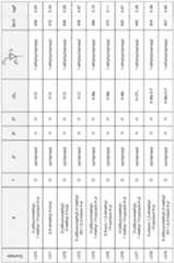 Figure imgf000056_0001