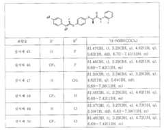 Figure 112007048403550-pat00016