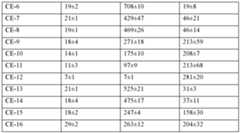 Figure imgf000071_0001