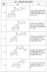 Figure G2007800513551D01411