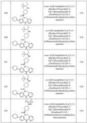 Figure imgf000230_0001