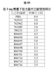 Figure 107139428-A0305-02-0203-226