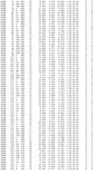 Figure BDA0002785795260003251