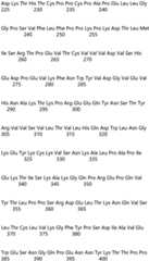 Figure IDA0004177795620000501