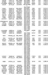 Figure 112018088977530-pat00342