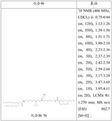 Figure BDA0004181048750002931