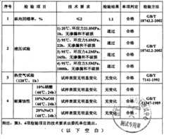 Figure G2009102360833D00091