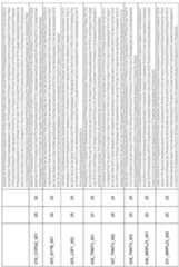 Figure imgf000201_0001