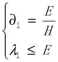 Figure BDA0001453184020000201