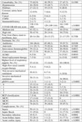 Figure imgf000042_0001