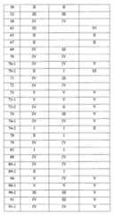 Figure 110103880-A0305-02-0213-48