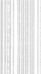 Figure BDA0002785795260004921