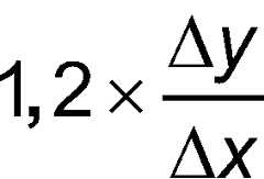 Figure DE212021000480U1_0004