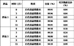 Figure DEST_PATH_IMAGE003