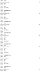 Figure IDA0002976854360000851