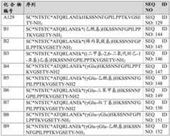 Figure BDA0003108803410001041