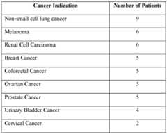 Figure imgf000115_0001