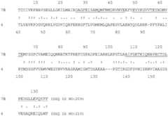 Figure BDA0004097668430000662