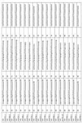 Figure imgf000152_0001