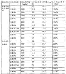 Figure B200910085724XD0000191