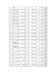 Figure 2023175888000724