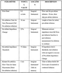 Figure imgf000040_0001