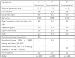 Figure imgf000081_0001