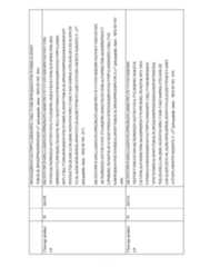 Figure imgf000205_0001