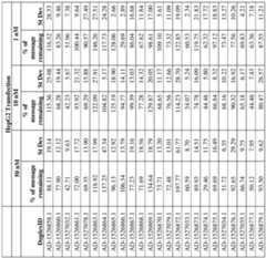 Figure imgf000163_0001