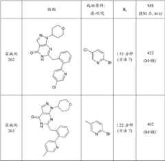 Figure BDA0000095696590001881
