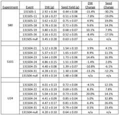 Figure imgf000020_0001