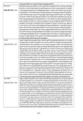 Figure imgf000283_0001