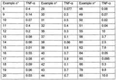 Figure imgf000087_0001