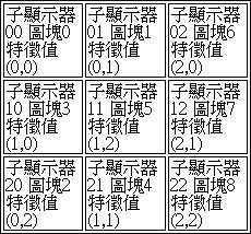 Figure 107119116-A0304-0013