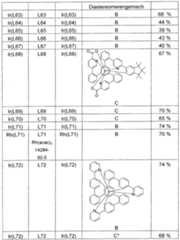 Figure imgf000226_0001