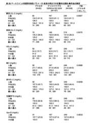 Figure 0007467538000023