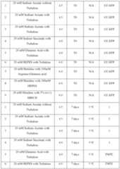 Figure imgf000063_0001